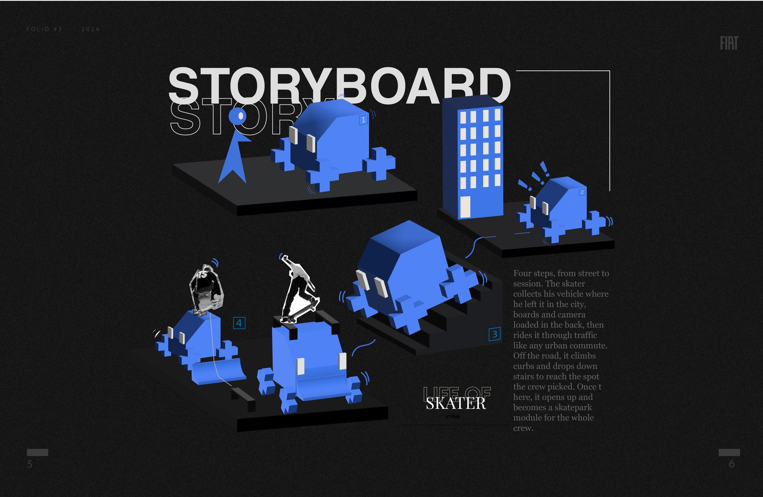 Storyboard — le véhicule en quatre temps, de la rue à la session