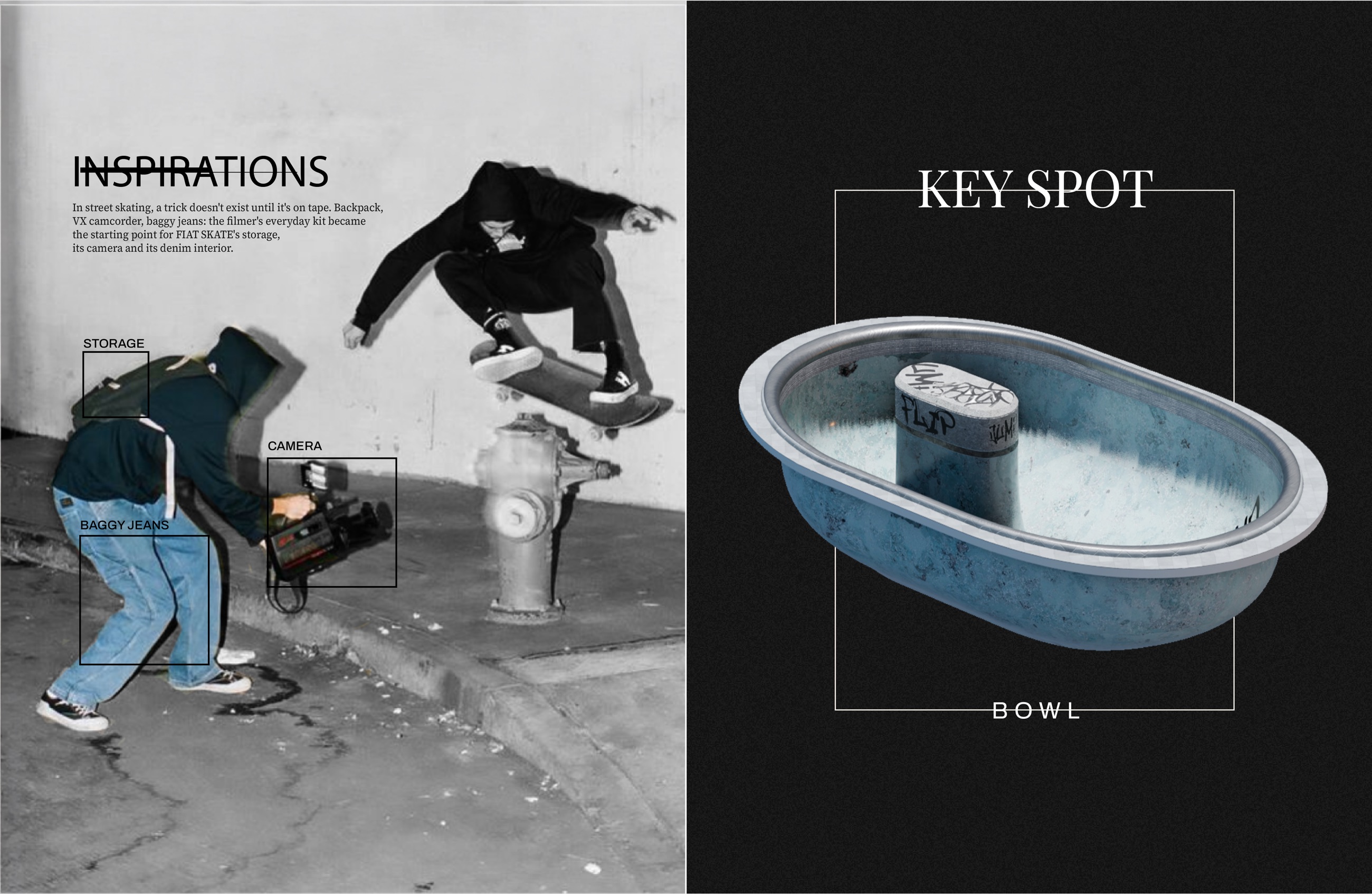 Inspirations — références de skate de rue, et le bowl comme spot