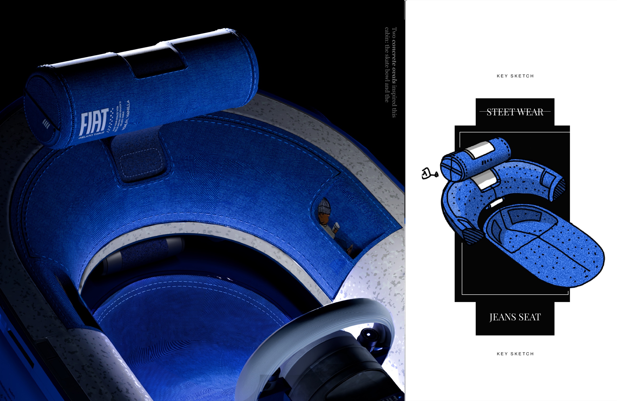 Jeans seat — le siège en denim, photographie et recherches