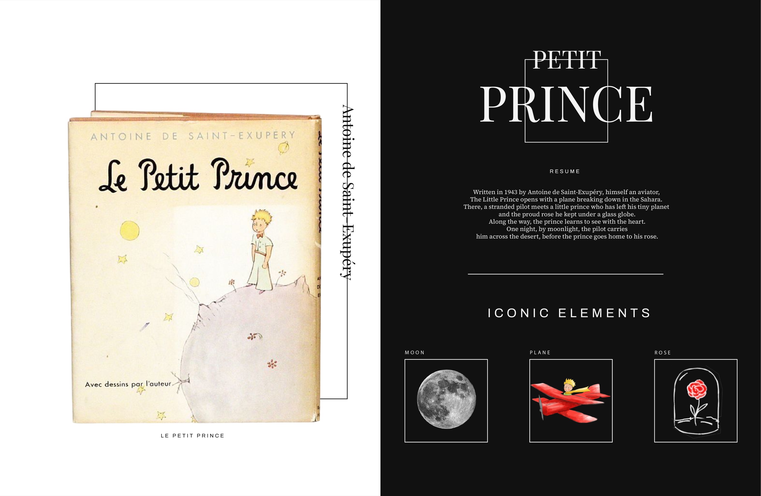 Le livre de Saint-Exupéry, et les éléments iconiques : la lune, l'avion, la rose